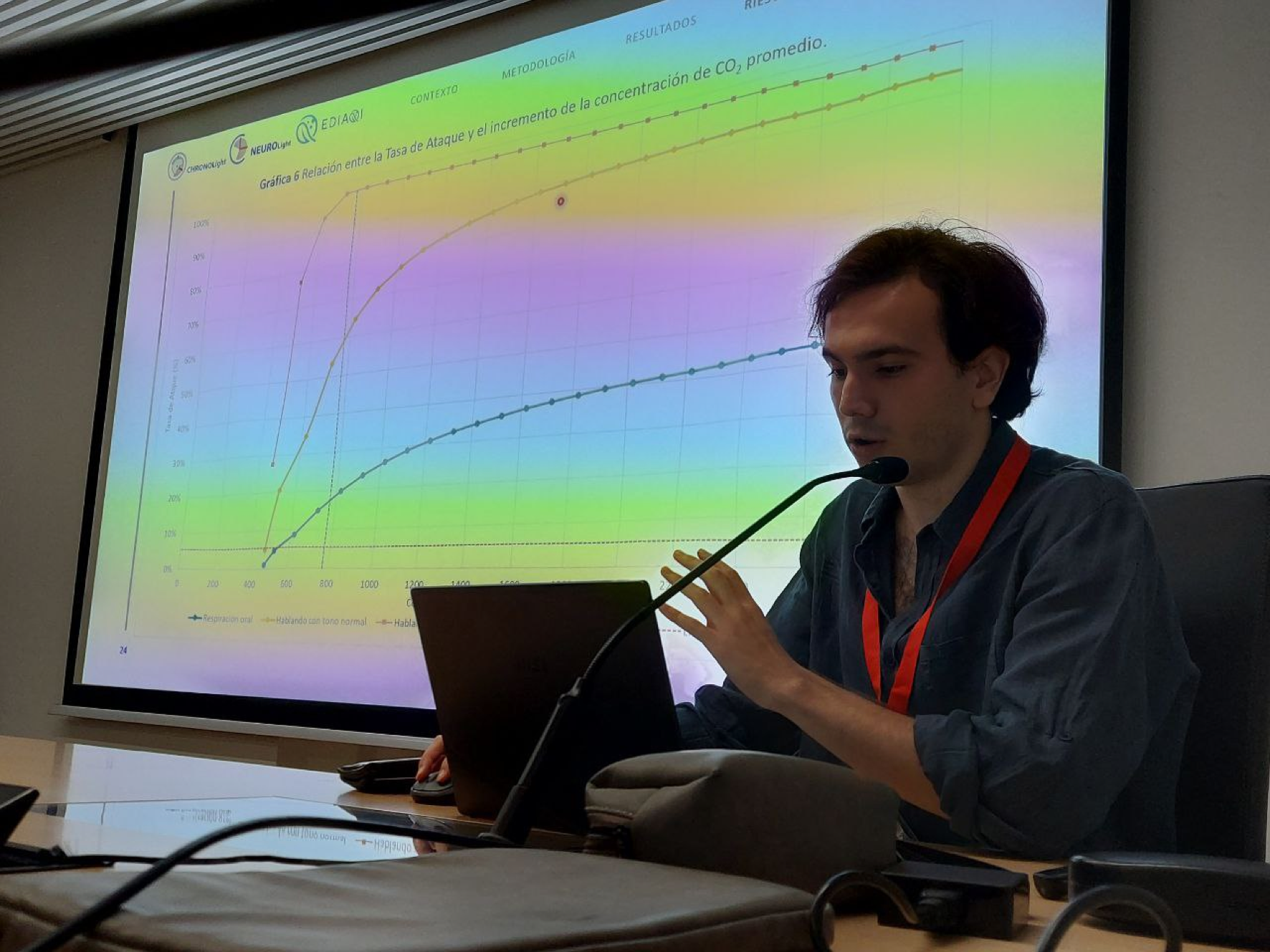 Guillermo García presenting the results obtained from his Bachelor's Thesis, titled 'Transmission of Respiratory Diseases in Vulnerable Environments'