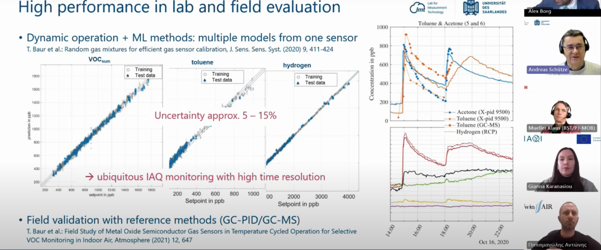 Professor Andreas Schütze presentation during the webinar including the data collected from these low cost indoor air quality sensors.