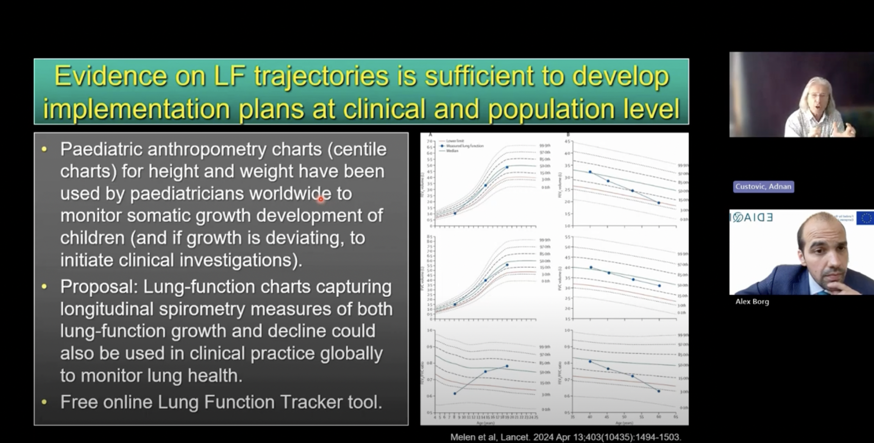 Slide from Professor Adnan Custovic’s presentation during a webinar, titled “Evidence on LF (lung function) trajectories is sufficient to develop implementation plans at clinical and population level,” featuring a text box on the left with three bullet points describing how pediatric centile charts for height and weight are used globally to monitor child growth; a proposal to develop lung-function charts using longitudinal spirometry measures to monitor lung health worldwide; and a mention of a free online Lung Function Tracker tool. Three line charts on the right from a publication (Melen et al., Lancet, April 2024) show lung function trajectories across percentiles (99th to 3rd) with blue data points marking measurements over ages 0–60 years. Video frames on the right-hand side show Professor Adnan Custovic (upper right) speaking with animated hand gestures and Alex Borg (moderator, bottom right) watching attentively, his frame featuring the EDIAGE logo and the European Union flag.