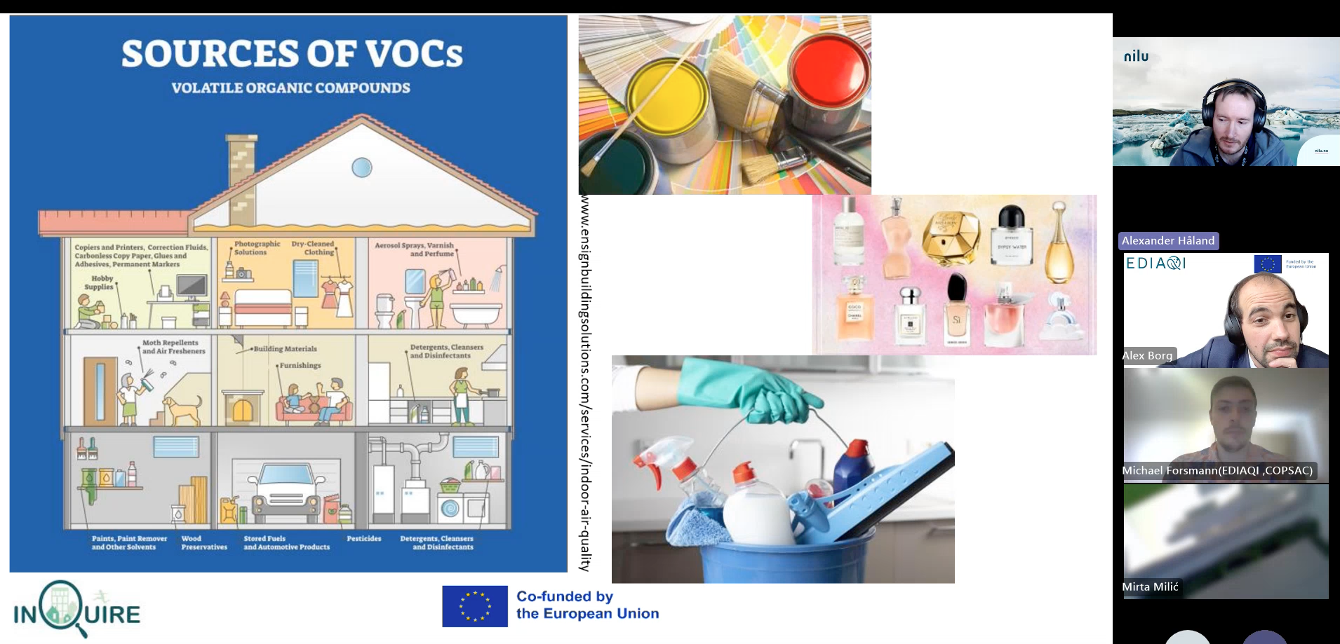 Slide illustrating sources of volatile organic compounds (VOCs) inside homes. A cross-section of a house shows rooms with labels such as “aerosol sprays,” “detergents and disinfectants,” “building materials,” and “moth repellents.” Additional images display paint cans, perfume bottles, and a cleaning bucket. Video thumbnails on the right show Alexander Håland, Alex Borg, Michael Forsmann, and another participant.